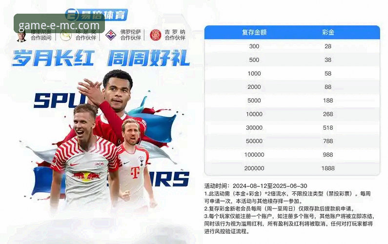 易倍体育靠谱吗 资深用户分享:易倍体育靠谱吗?从行业趋势看EMC平台实战经验